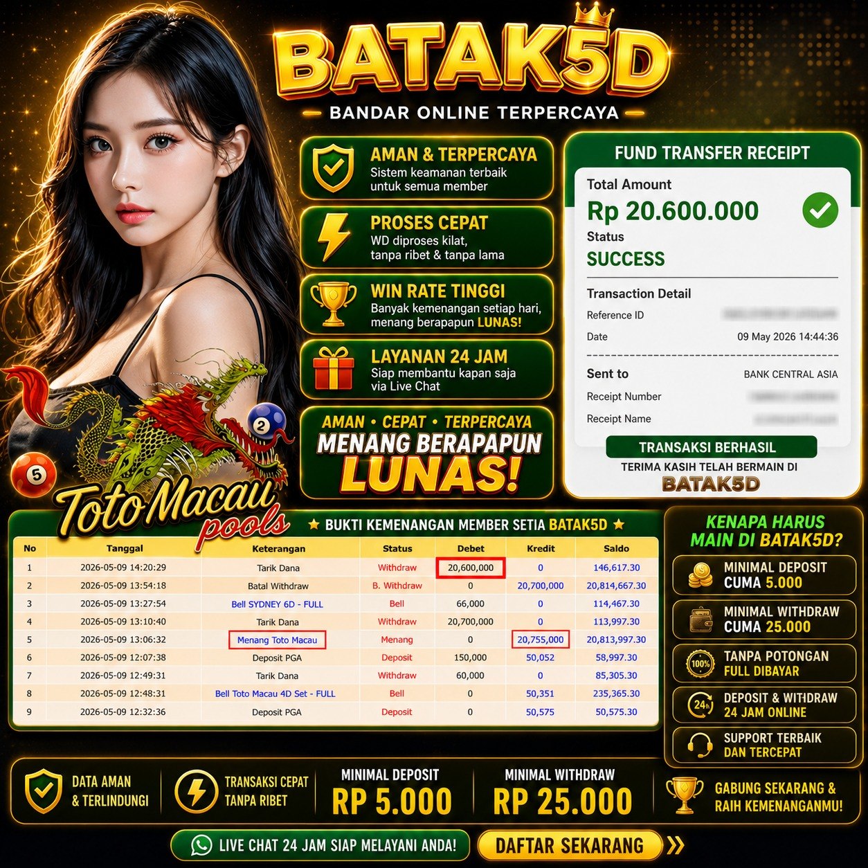 BATAK5D - Pilihan Bermain Situs Toto Togel 4D Resmi Dan Link Toto Slot Online Terbaik